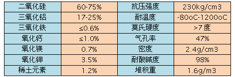 ϡ����ɰ�V�ϮaƷ���g��������
